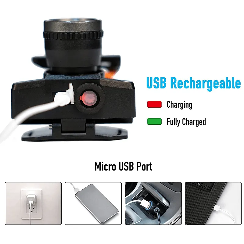 1000 Lumens LED & COB Zoomable USB Rechargeable Headlamp Flashlight
