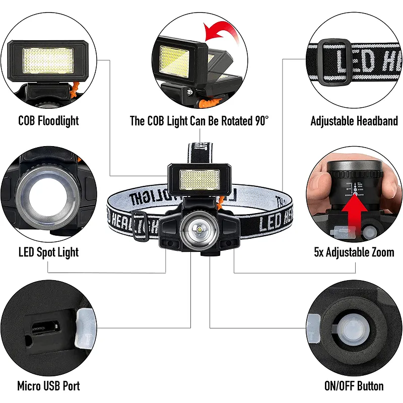 1000 Lumens LED & COB Zoomable USB Rechargeable Headlamp Flashlight