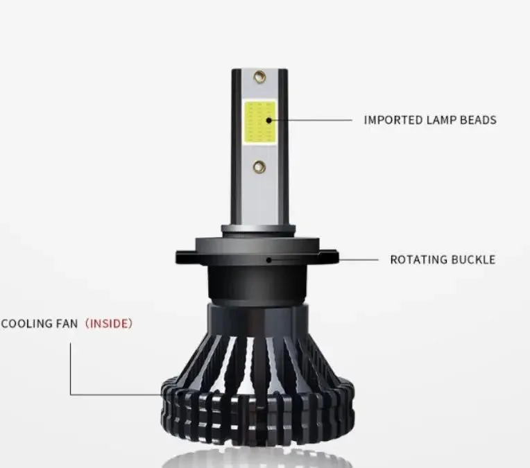Car LED Headlight