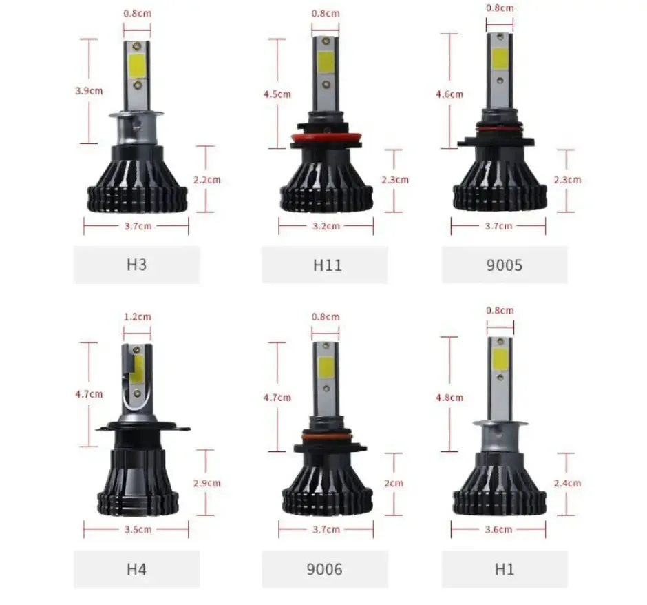 Car LED Headlight