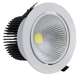 Cob Spot Lights