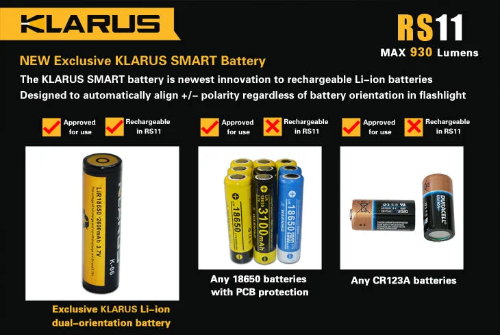 Klarus RS11 2 x (R)CR123A / 1 x 18650 CREE XM-L2 U2 930 Lumen LED Flashlight