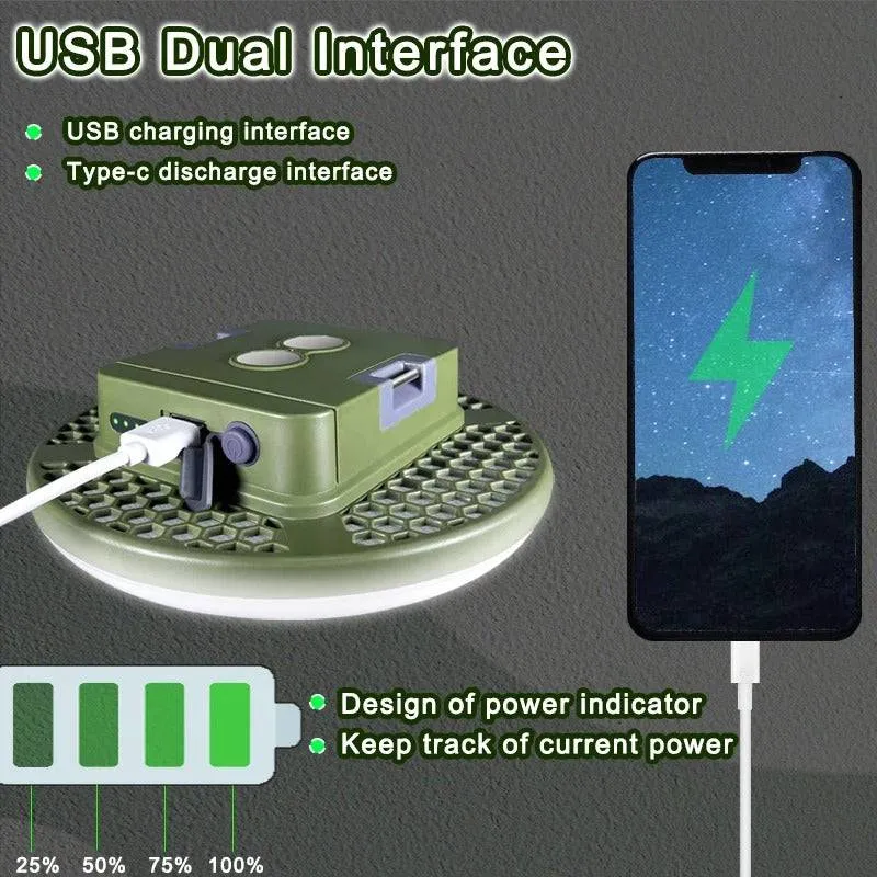 LED Portable Rechargeable Magnet Flashlight for camping