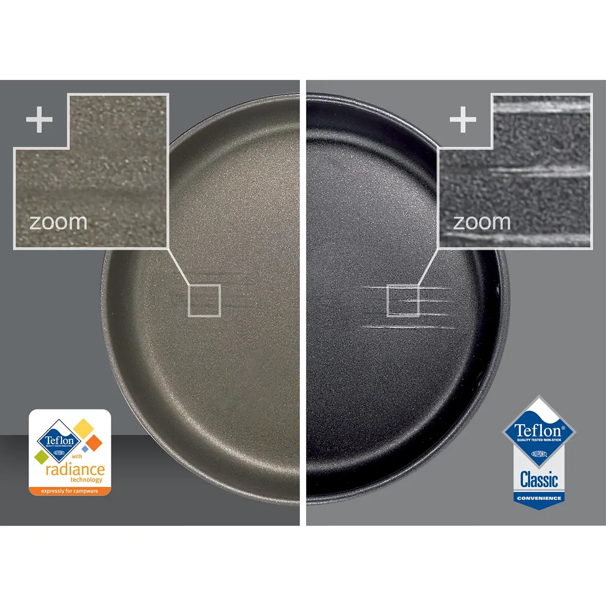 Pinnacle 10" Frypan
