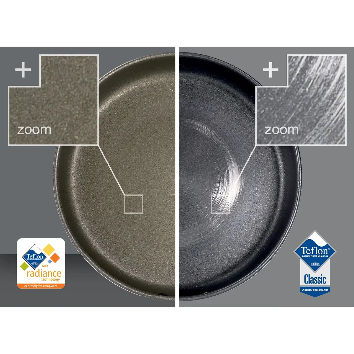 Pinnacle 8" Frypan