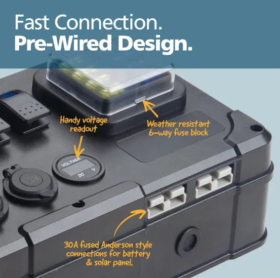 Powerhouse DC Power Control Box