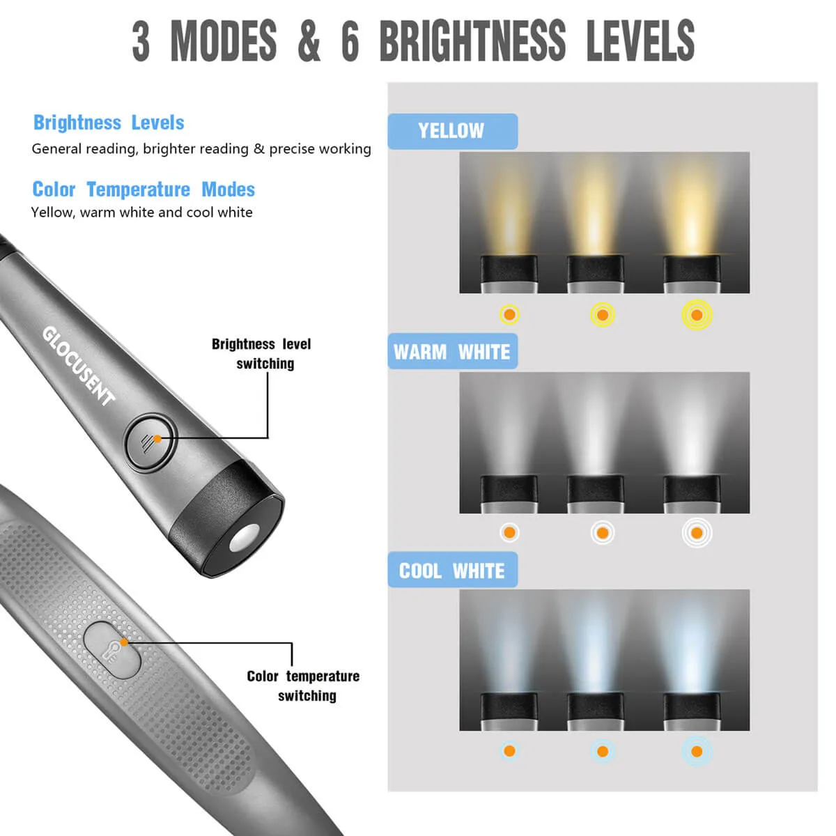 Rechargeable Neck Reading Light